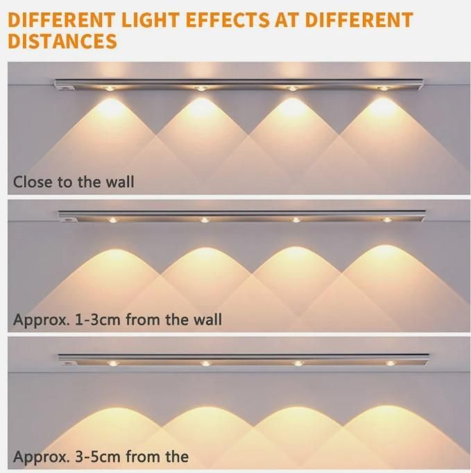 LED PIR Motion Sensor Cabinet With USB Rechargeble 14s9bc-ez