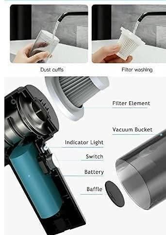 BD Portable Air Duster & Wireless Vacuum Cleaner – 2 - in - 1 Mini Rechargeable Dust Blower - Fixivoo