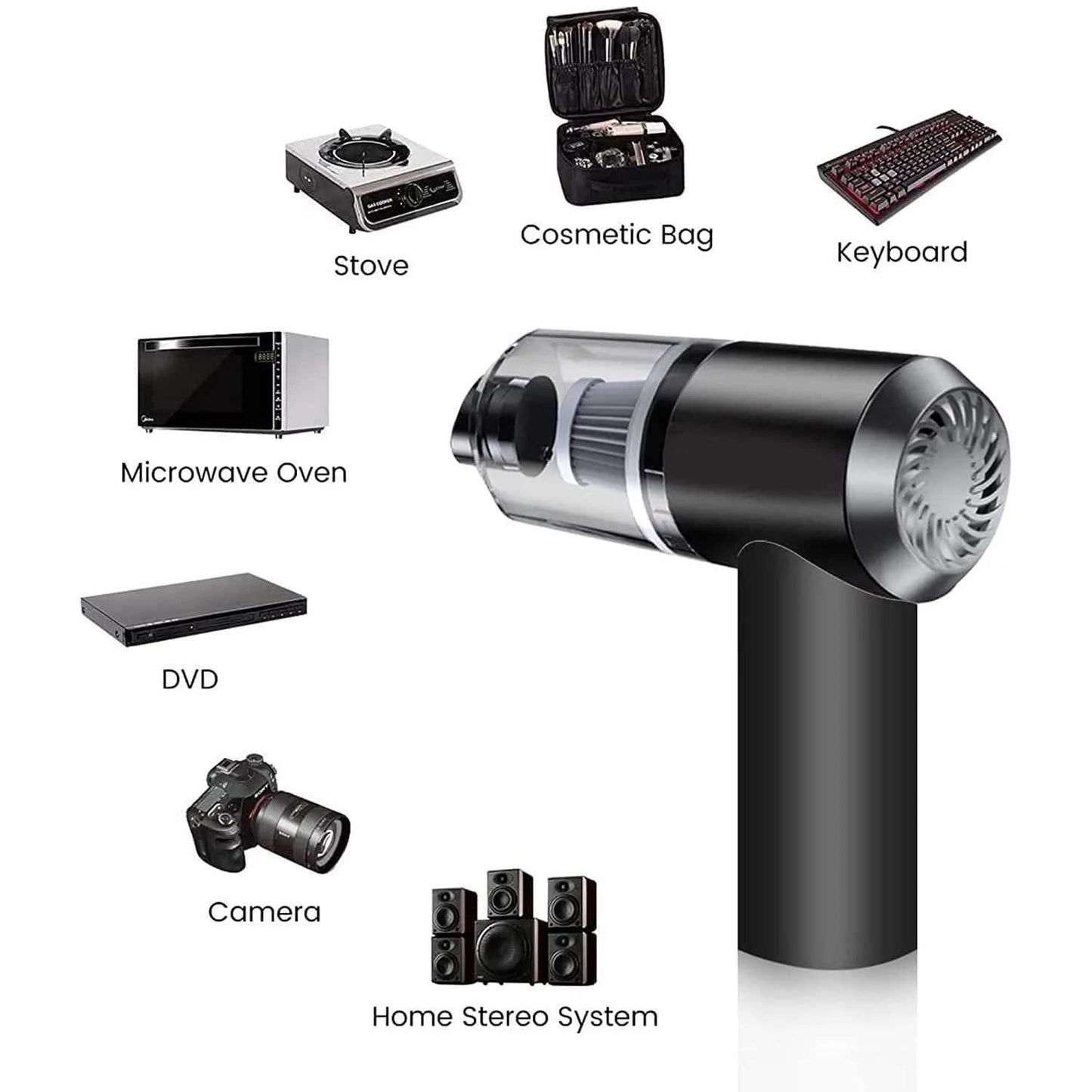 BD Portable Air Duster & Wireless Vacuum Cleaner – 2-in-1 Mini Rechargeable Dust Blower 14s9bc-ez